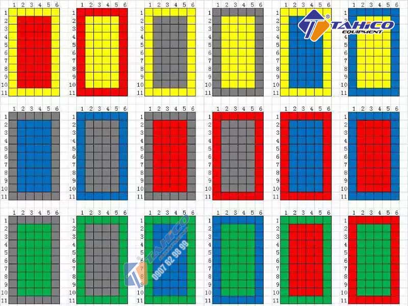 Các mẫu cơ bản để lựa chọn thiết kế