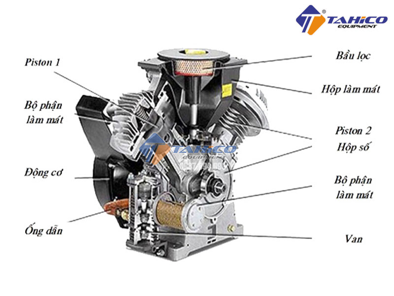 dau-may-nen-khi-2-piston-2