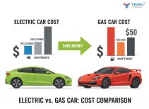 So sánh chi phí sử dụng Xe điện có thật sự rẻ hơn xe xăng?
